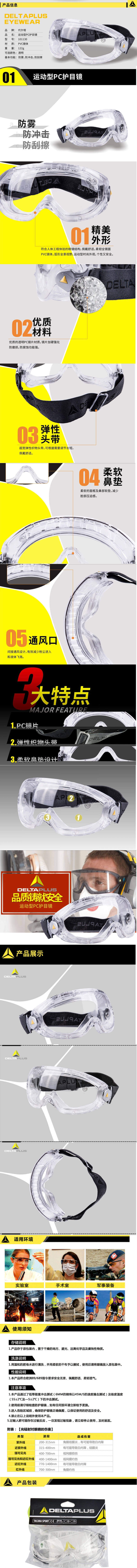 代爾塔(DELTA)運(yùn)動(dòng)型PC防護(hù)眼鏡 101130