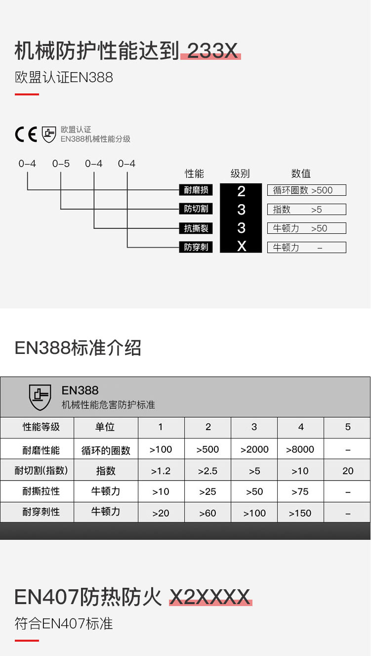 巴固Bacou 2032625隔熱防割手套