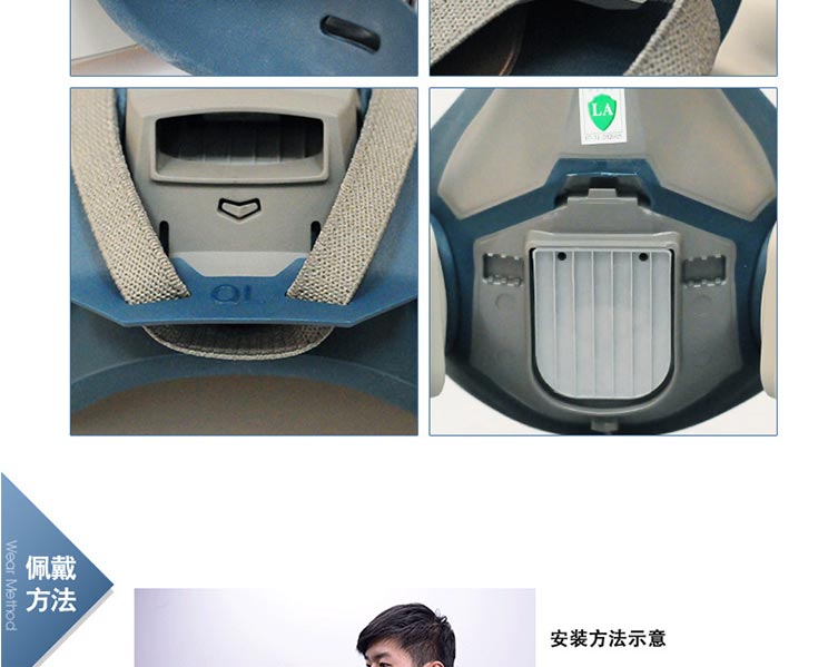 3M 650P塵毒呼吸防護套裝