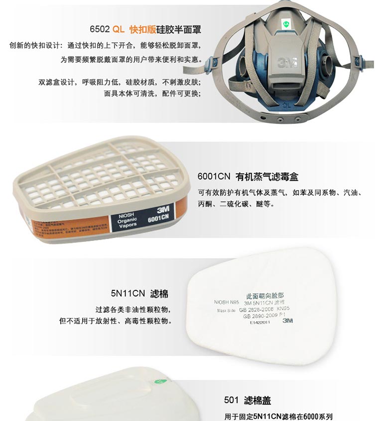 3M 650P塵毒呼吸防護套裝