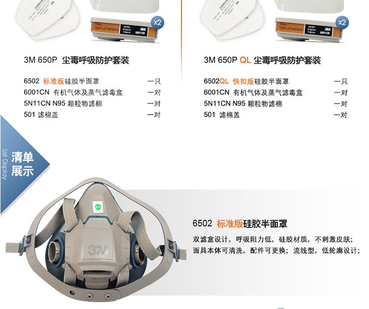 3M 650P塵毒呼吸防護套裝