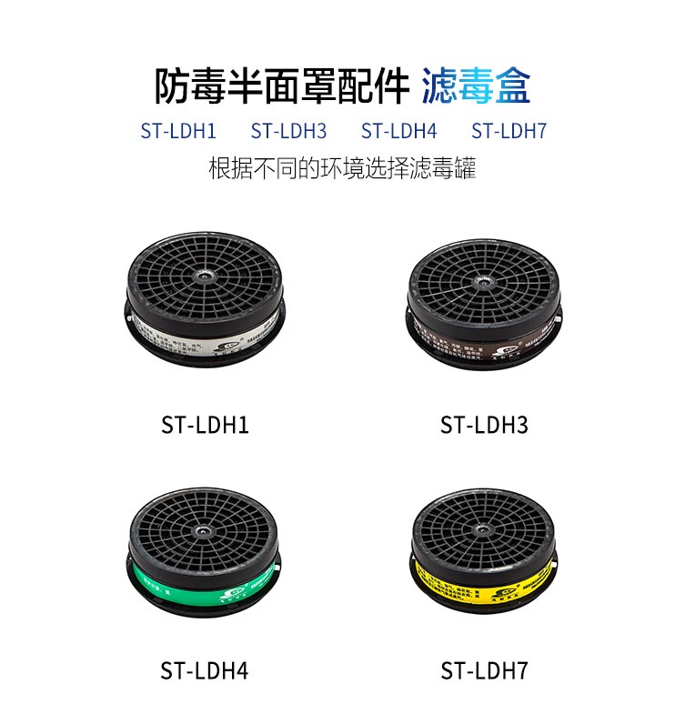 思創(chuàng) ST-LDH3 3號(hào)濾毒盒