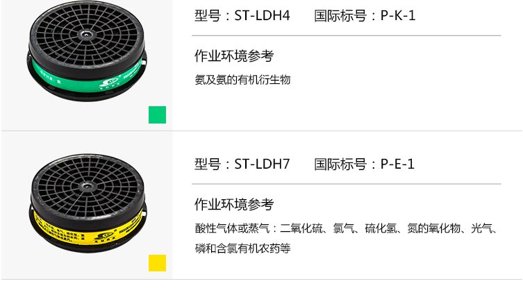 思創(chuàng) ST-LDH3 3號(hào)濾毒盒