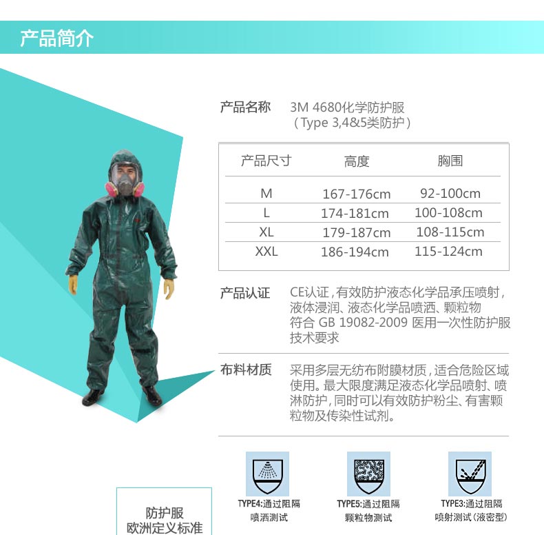 3M 4680 耐酸堿化學(xué)防護(hù)服