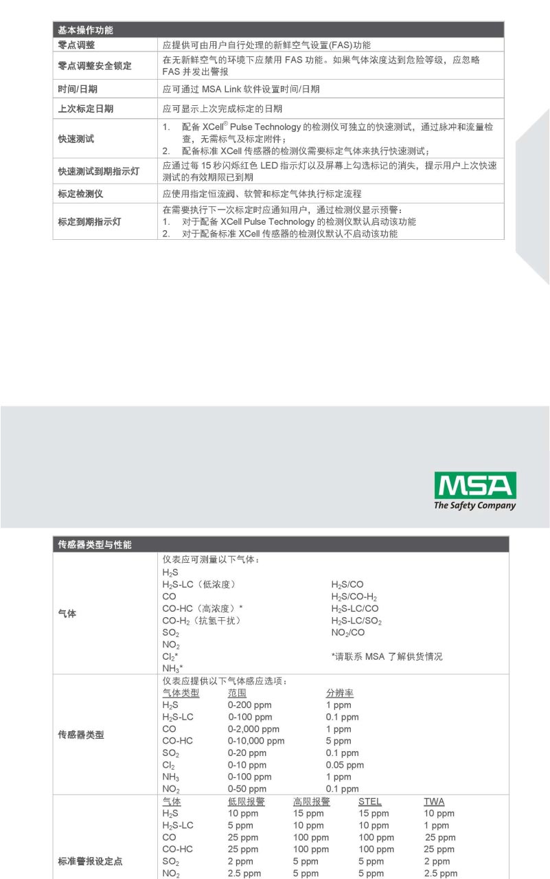 梅思安 10161491天鷹2X單氣體檢測儀