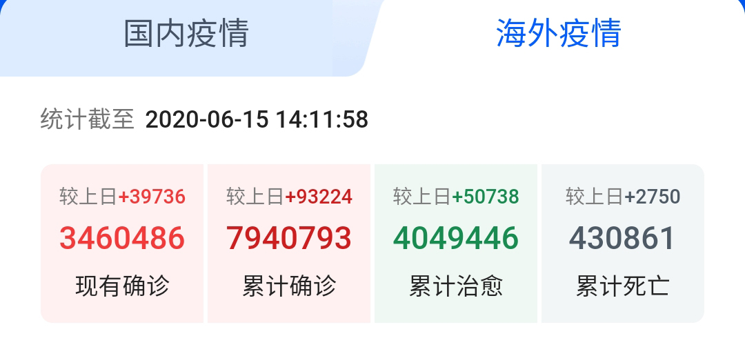 6月的中國，能否可以摘下口罩？