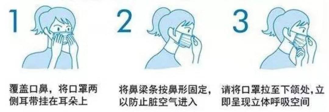 新冠疫情依舊嚴(yán)重的背景下，人們應(yīng)如何繼續(xù)防控