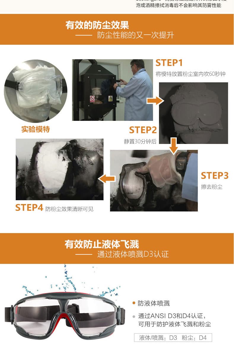 3M GA501防液體飛濺護目鏡--廣州眼罩供應(yīng)商
