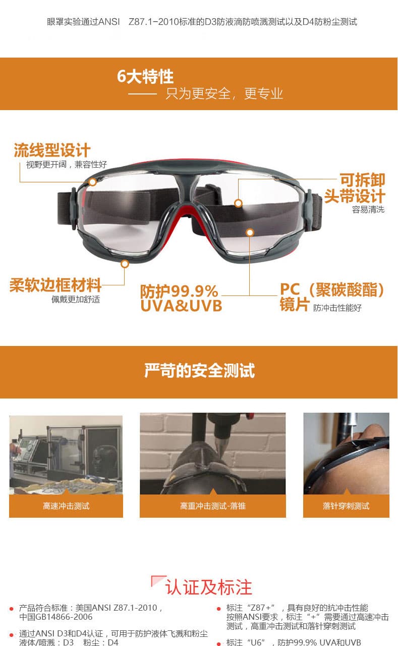 3M GA501防液體飛濺護目鏡--廣州眼罩供應(yīng)商