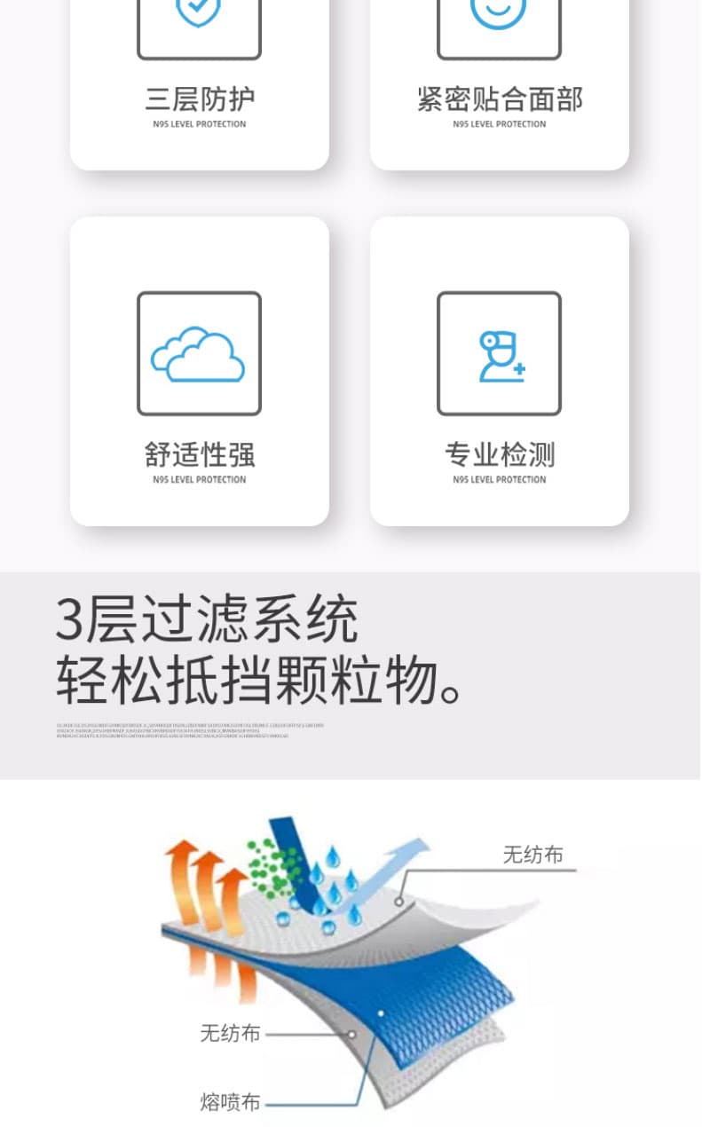 冠樺 E-1103 一次性防護口罩（藍）--廣州口罩供應(yīng)商