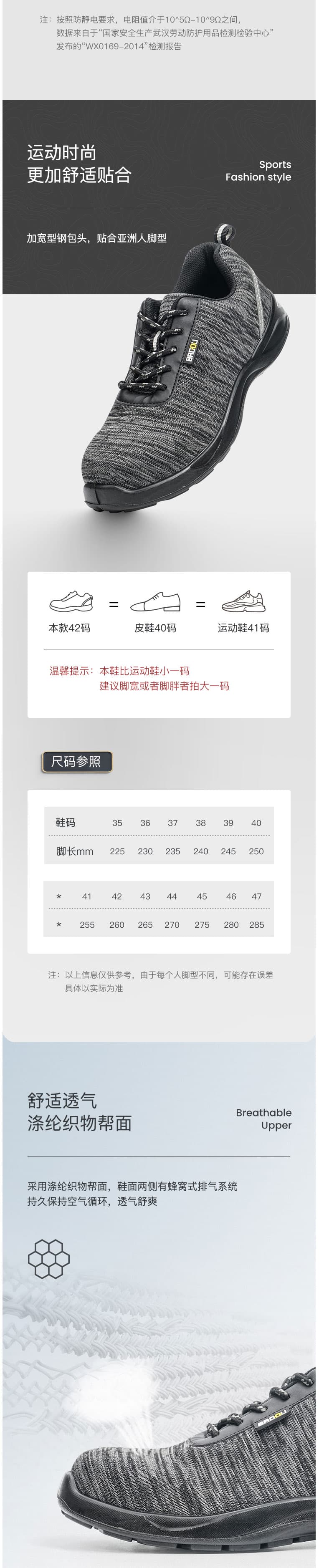 霍尼韋爾 Honeywell（巴固）SHBS00102 防靜電安全鞋 運(yùn)動(dòng)款