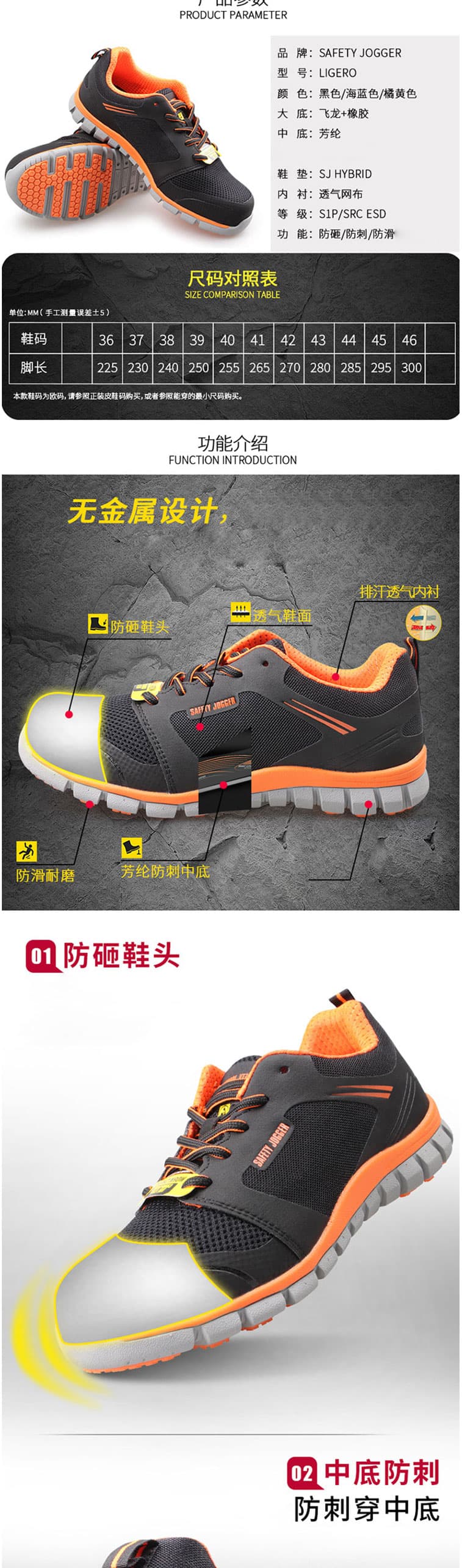 SAFETY JOGGERS LIGEROS1P 超輕盈低幫防靜電安全鞋