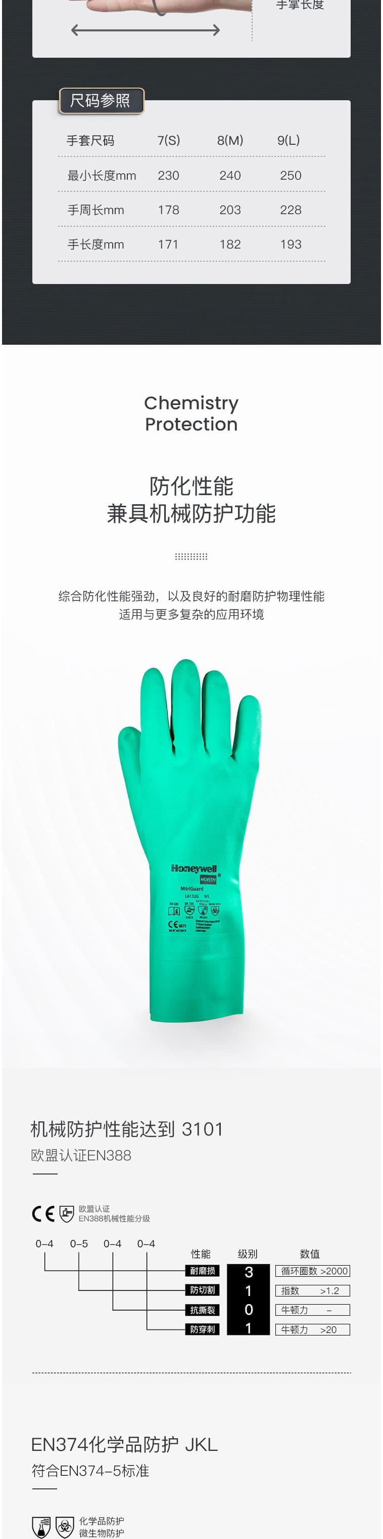 霍尼韋爾 LA132G 丁腈耐油脂防化手套